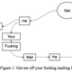 Image for article titled Sham Journal Accepts Totally Absurd But Completely Appropriate Paper